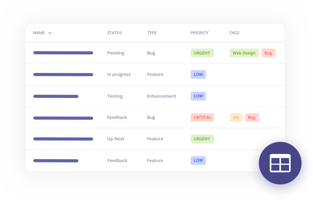 Bug and feature tracking